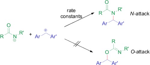 breugst_j-org-chem-soc_2010_500.jpg