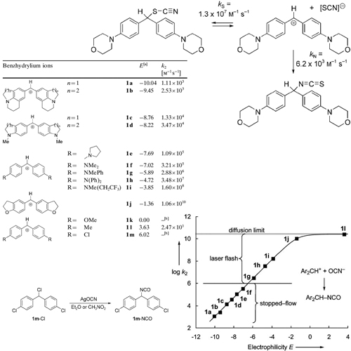 mayr_chem_500.jpg