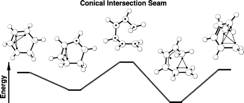 c2-lugt_oosterhoff_model.gif