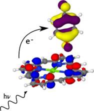 borelli_chemphyslett_2010_500.jpg