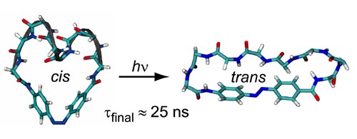 r_denschlag_physchemchemphys_2010_500.jpg